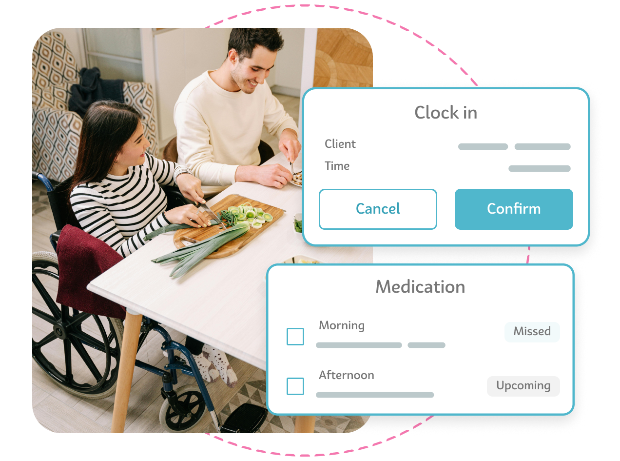 The Role of Software in Care Plans: Transforming Personalised Care ...
